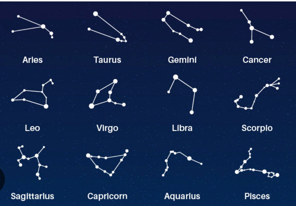 Beverley – Sterling Silver Zodiac Constellation Necklace with Satin Finish